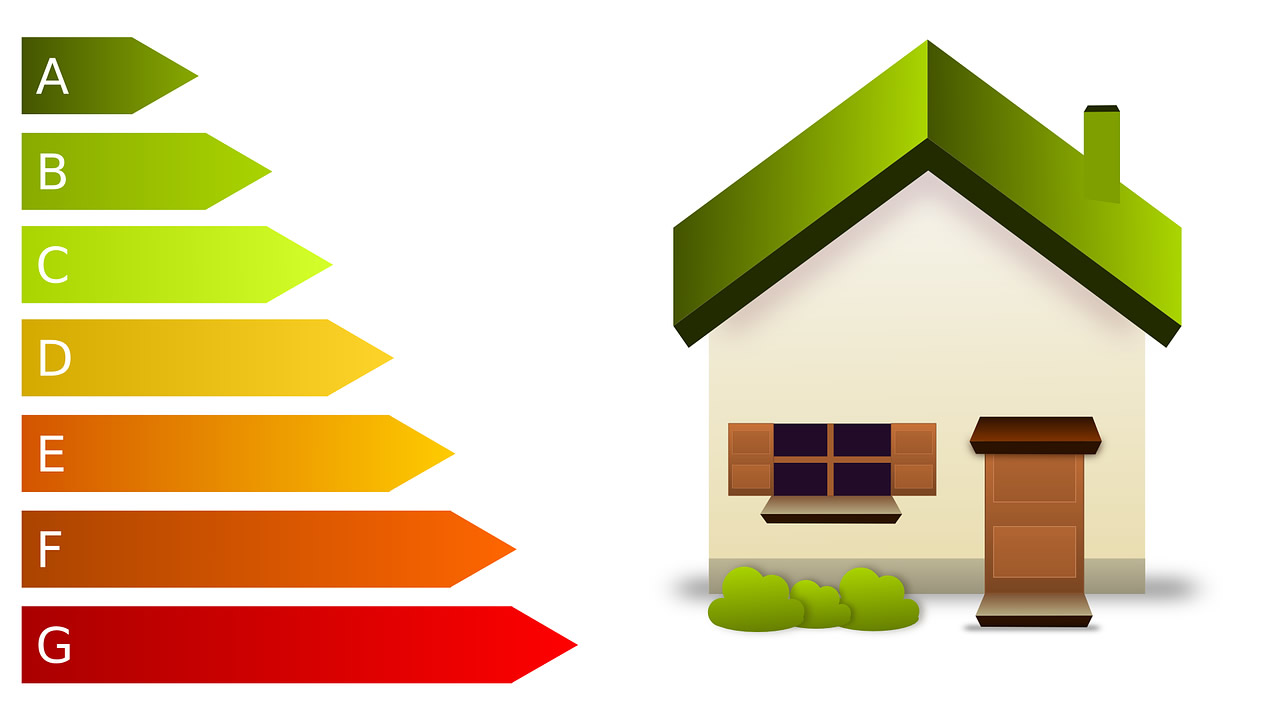 Certificazioni energetiche - APE